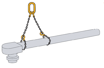 Chain Sling Balancing the Load